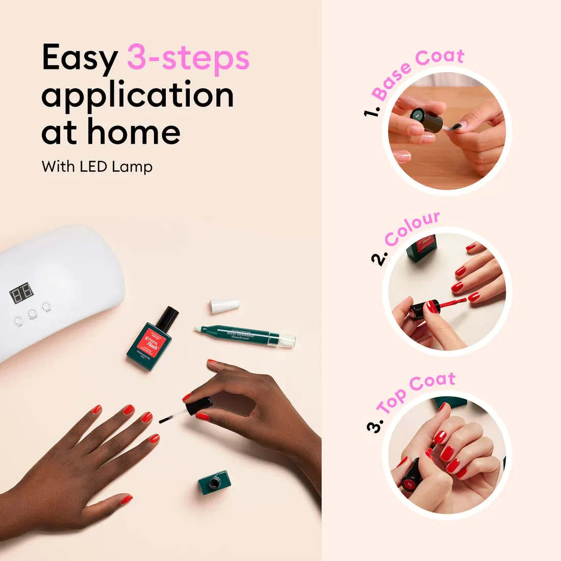 Top Coat